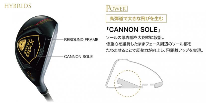CANNON SOLE