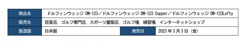 製品概要表