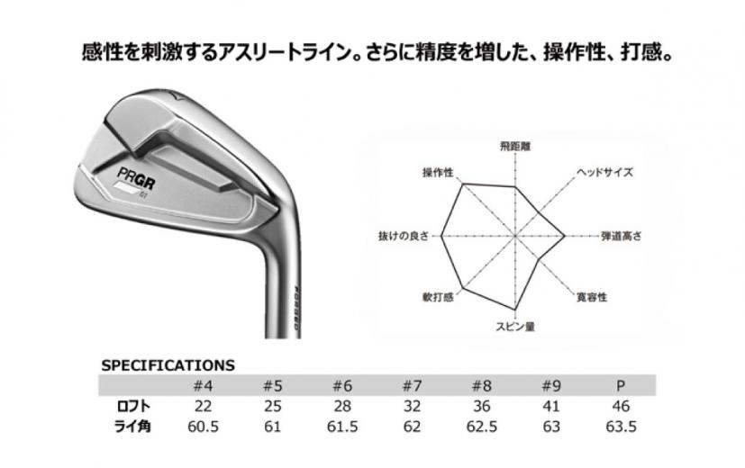 これは打ってみたいっしょ！プロギアからアスリートラインのアイアン＆ウェッジが新登場！｜ゴルフサプリ