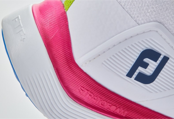 ”STRATFORM” inFTF3層構造