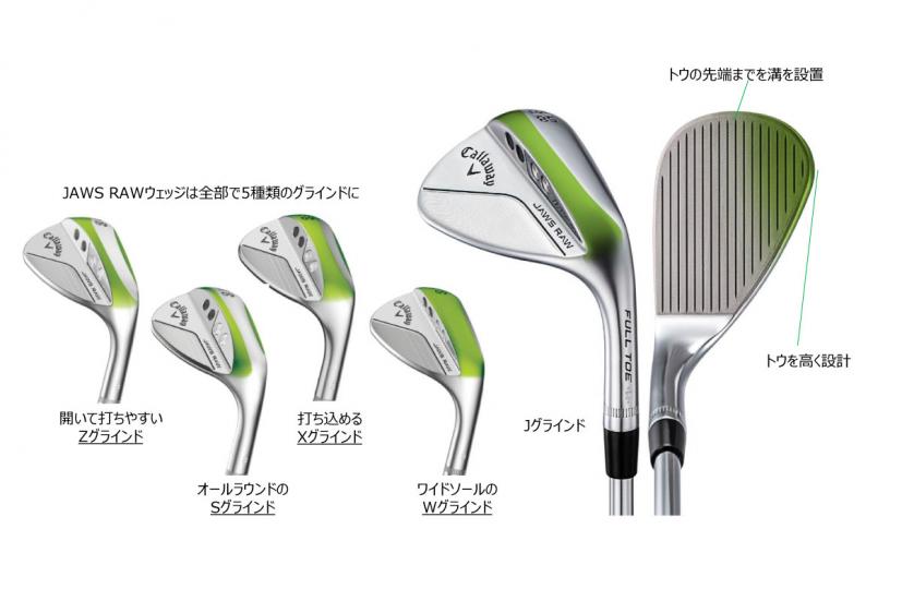 ヘッド形状や溝の入れ方は、JAWS FULL TOEウェッジから継承