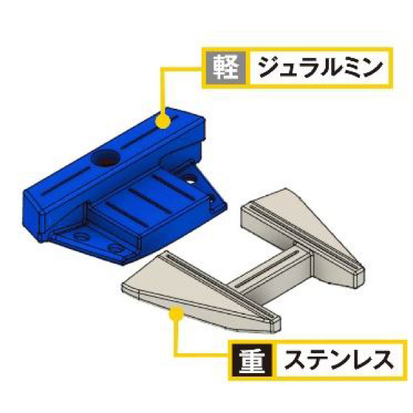 ストロークが安定する工夫