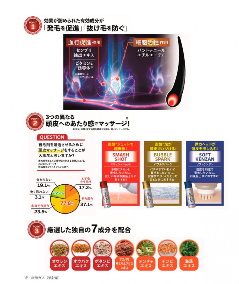 製品特長
