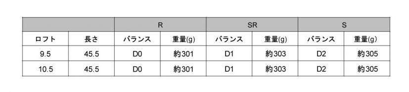 クラブ仕様表