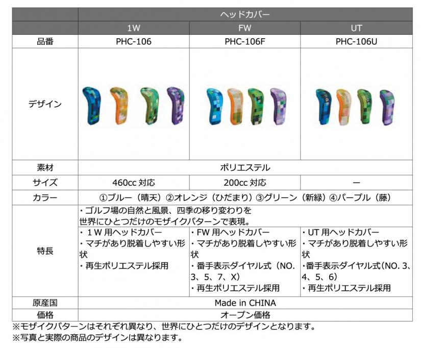 スペック表