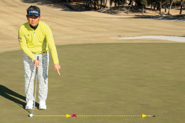 藤田寛之のパッティング