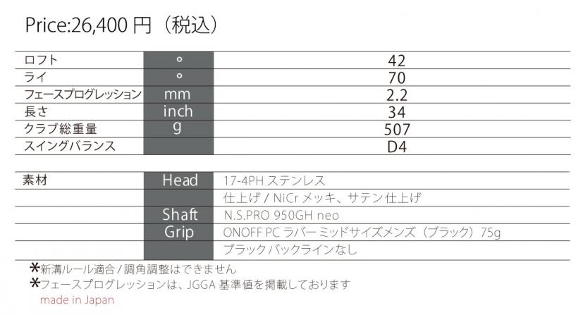 スペック表