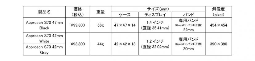 製品仕様