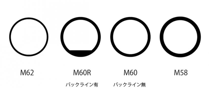 グリップ表示