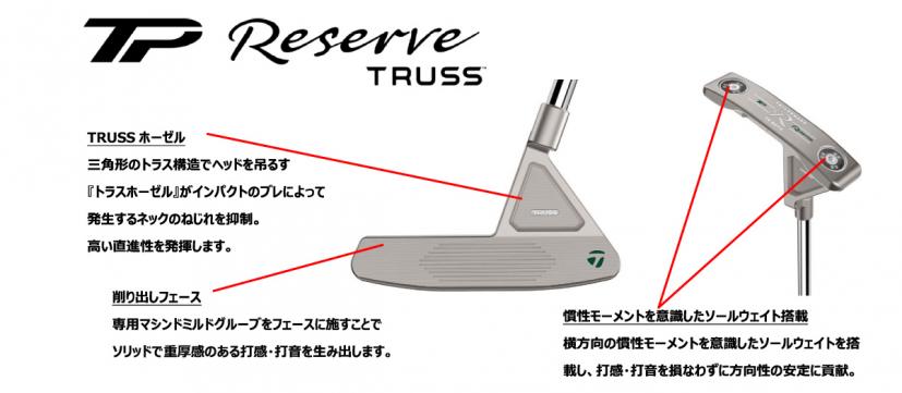 中島啓太が性能の高さを証明！テーラーメイド「TRUSS」史上初となる削り出しプレミアムパターが登場｜ゴルフサプリ