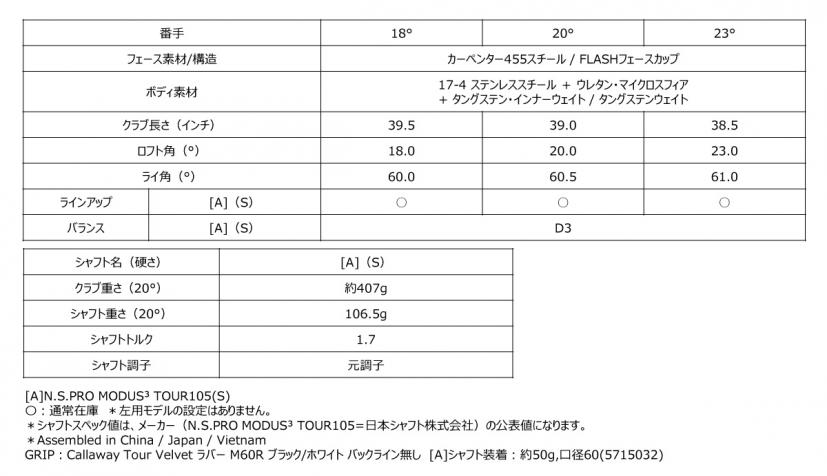 キャロウェイ,APEX UTアイアン