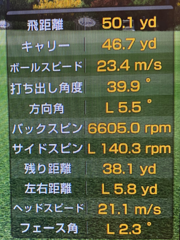 SM6の試打結果