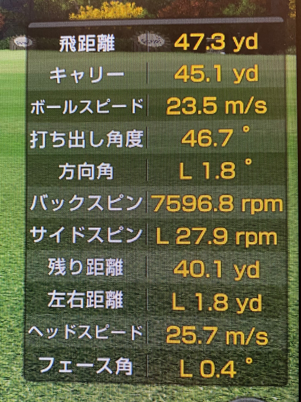 SM7の試打結果
