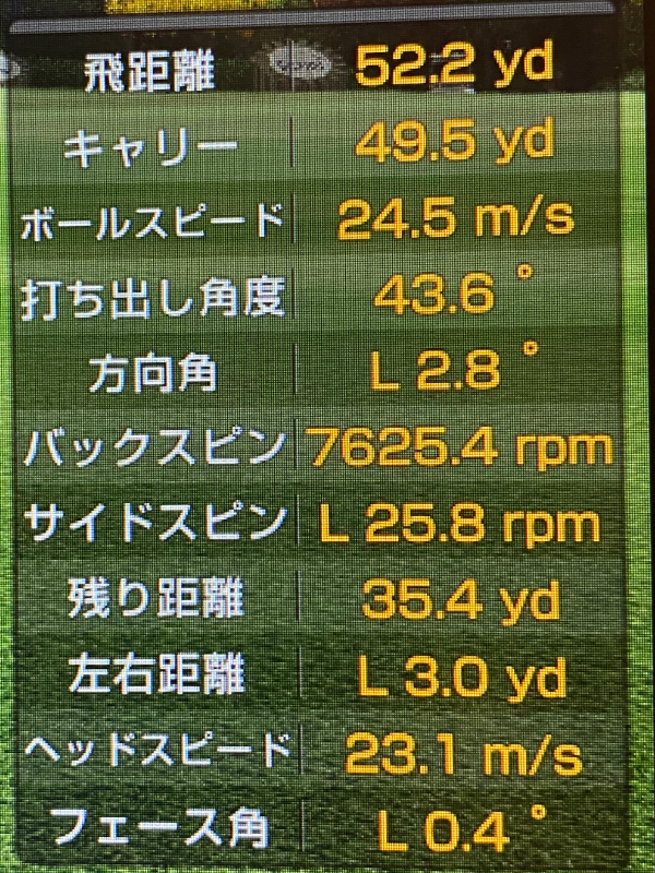 SM8の試打結果