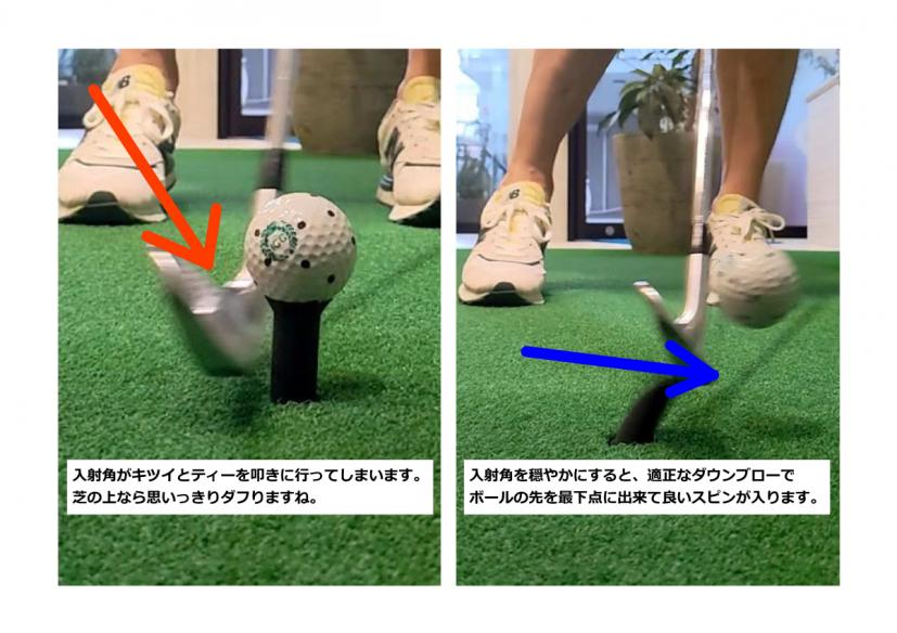 入射角の違い