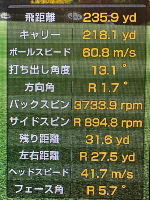 計測値