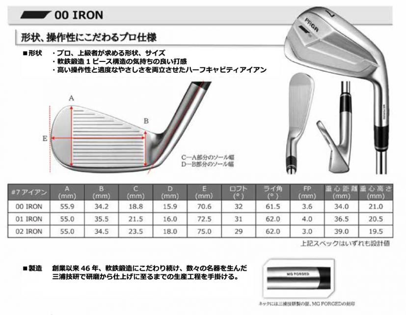 プロギア00アイアン 4-P 7本 三浦技研 美品 - ゴルフ