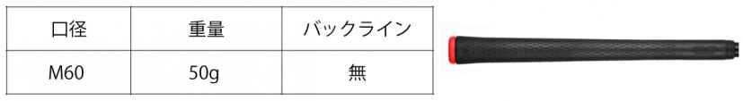 ロイヤルコレクションBBウェッジ,グリップ仕様
