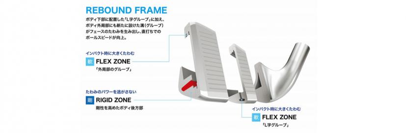 REBOUND FRAME