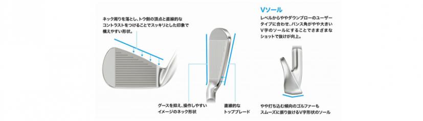 ヘッド形状