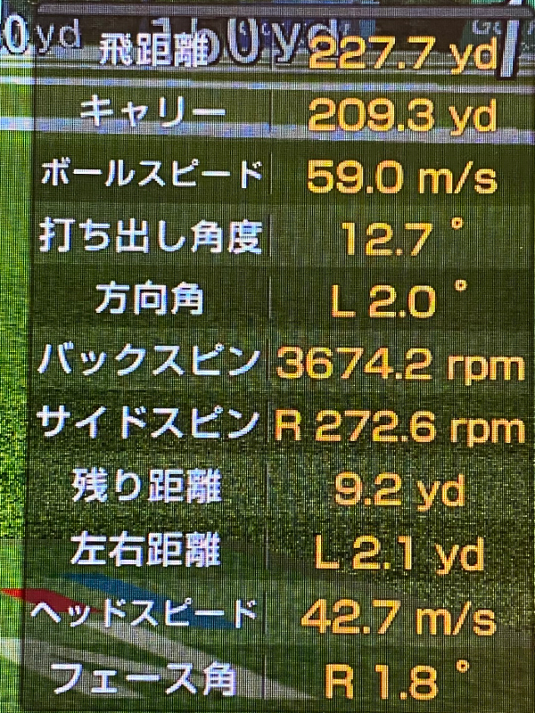 試打データ