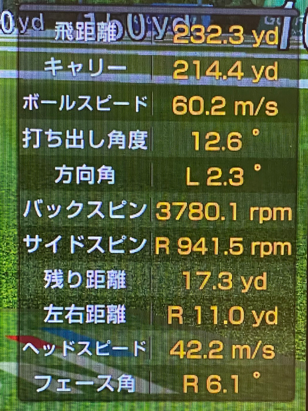 試打データ