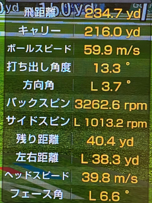 試打データ