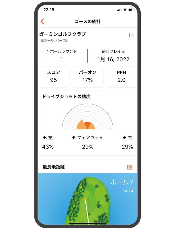 Garmin Golf アプリ