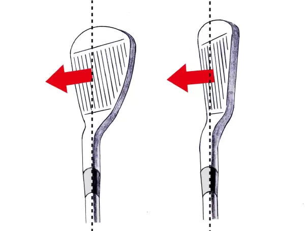 重心深度が深い