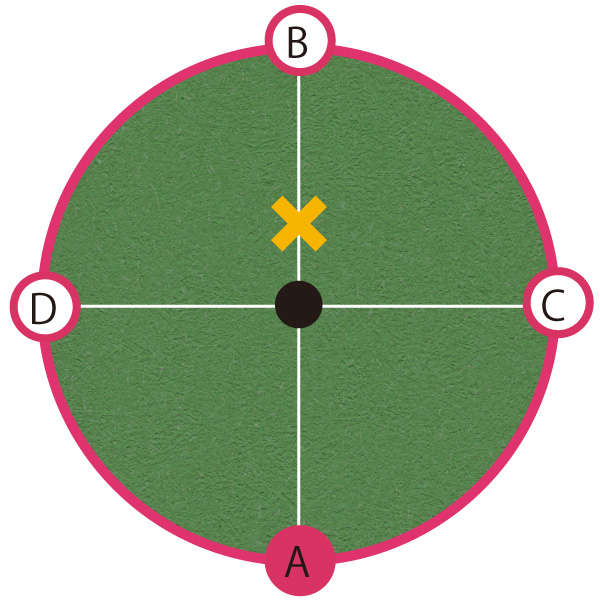 グリーンのイラスト