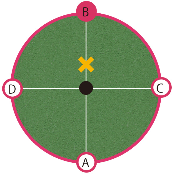 グリーンのイラスト