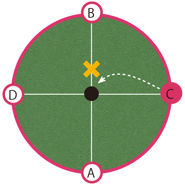 グリーンのイラスト