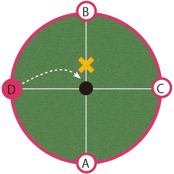 グリーンのイラスト