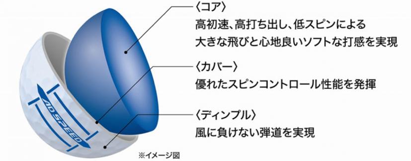 イメージ図
