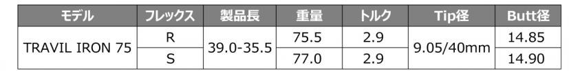 製品詳細スペック