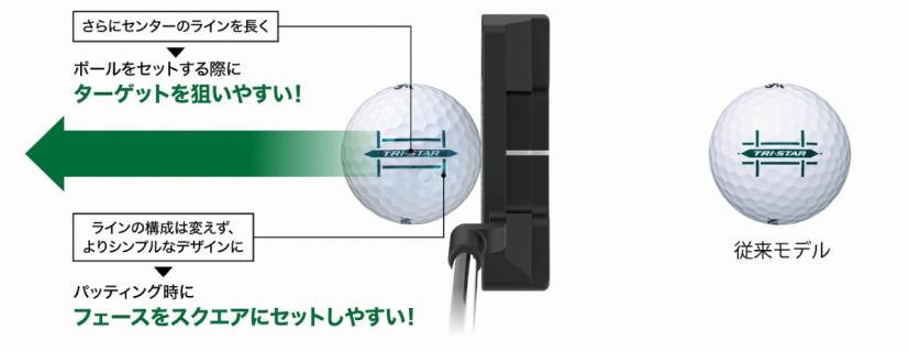 ゴルフボールイメージ図