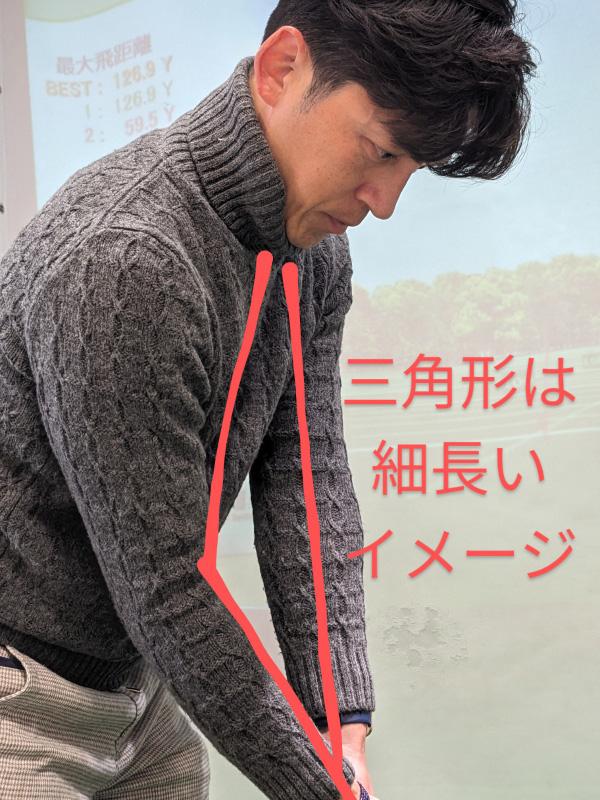 スイング,イメージ