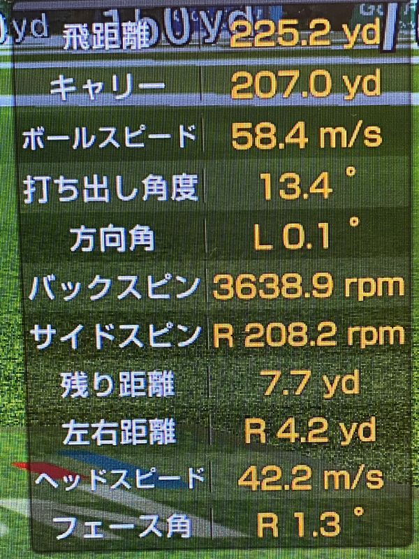 試打データ