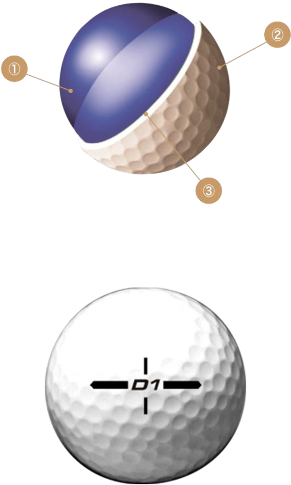 D1ボール