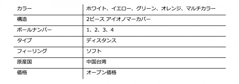 スペック
