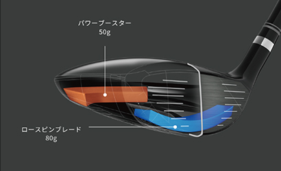 5Wで3Wの飛び! 3Wで5Wのやさしさ! リョーマゴルフから『MAXIMA F』が発売｜ゴルフサプリ