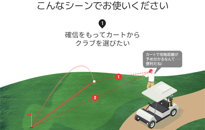 クレカより小さい！？103gのゴルフ距離計！ファインデジタル