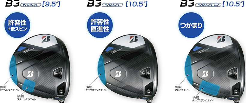 ブリヂストン,B3MAX
