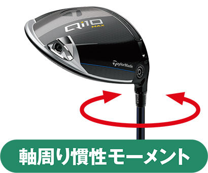 どれも慣性モーメントは最大級！Qi10やG430など「MAXドライバー11機種」の違いはどこにある？｜ゴルフサプリ