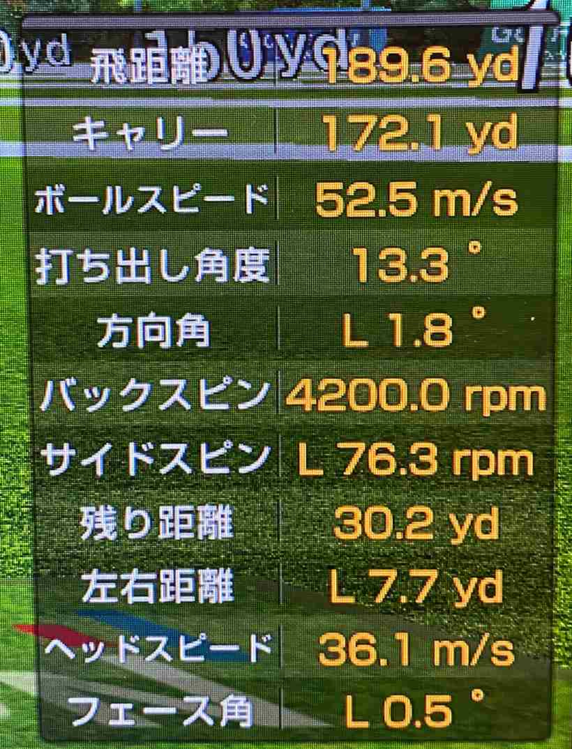 #5(23.5度)飛距離189.6ヤード