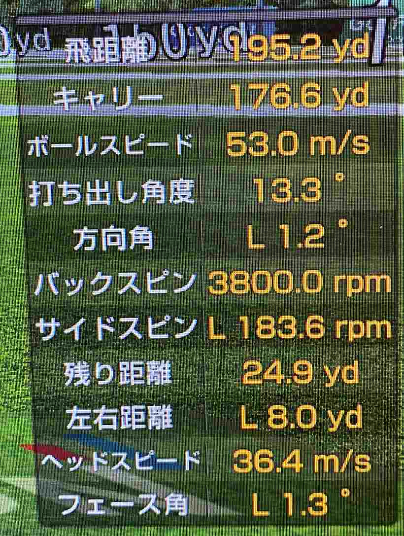 #5(23.5度)飛距離195.2ヤード