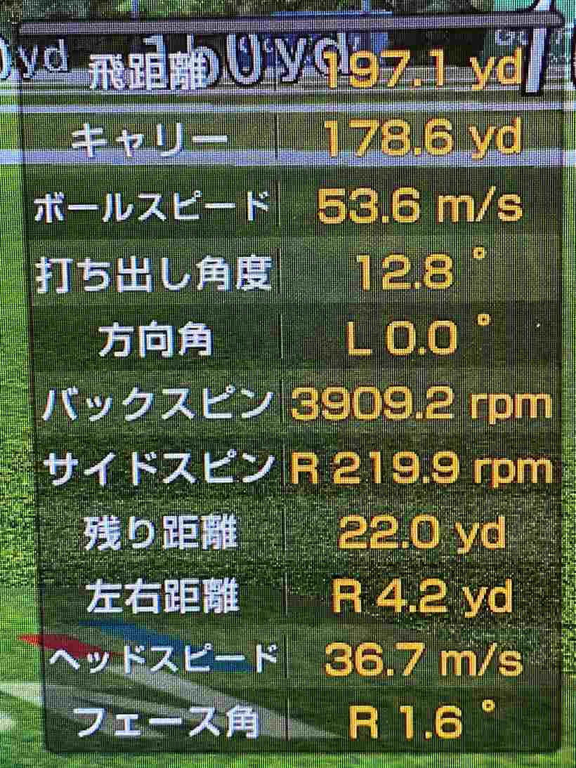 #5(22度)飛距離197.1ヤード