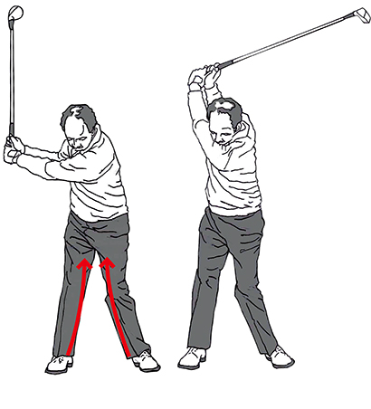 ネルソン自身は、ホーガン同様に右脚の位置を変えず、両モモの内側とヒップの外側を引き締めるイメージでターンを行い、手元はクラブの慣性で左親指側に曲がるだけ、という。