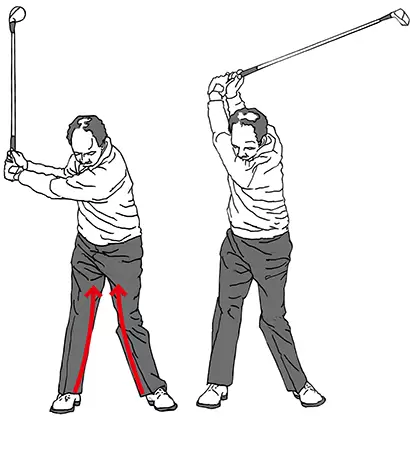 ネルソン自身は、ホーガン同様に右脚の位置を変えず、両モモの内側とヒップの外側を引き締めるイメージでターンを行い、手元はクラブの慣性で左親指側に曲がるだけ、という。