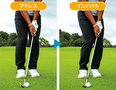 ボールを右足親指の前に置き、手(グリップ)を左足太モモの前にセット。打つ球筋に応じて体重を左足に乗せる。体の動きや回転量が小さくなるアプローチは、アドレスでこの形を作っておいたほうがインパクトで再現し